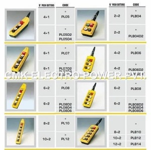 CMK <span class=keywords><strong>push</strong></span> <span class=keywords><strong>button</strong></span> trạm mặt dây chuyền cho EOT Crane CMK pln loạt IP65 đánh giá 3 giai đoạn hoist kiểm soát chuyển đổi với 5A địa chỉ liên lạc - Product Image 6