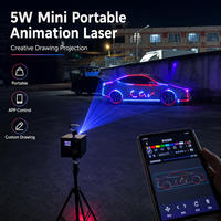 Mini Láser RGB de 5W con Efectos de Animación y Dibujo en Tiempo Real para Fiestas, DJ, Bodas y Espectáculos