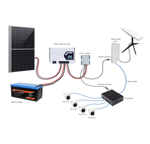Solución Solar Fuera <span class=keywords><strong>de</strong></span> la <span class=keywords><strong>Red</strong></span> JOYVOIT Guardian Pro MPPT, Redes <span class=keywords><strong>de</strong></span> CCTV Starlink PTZ, Batería LiFePO4 <span class=keywords><strong>de</strong></span> 5.12kWh, Hogar Inteligente, Ciudades Inteligentes - Product Image 1