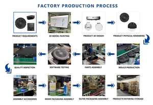 Robot hút bụi lau nhà đa chức năng tự đổ rác mới về - Product Image 6
