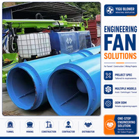Ventilateurs de ventilation à entraînement direct à vitesse variable pour tunnels, pour la construction de tunnels