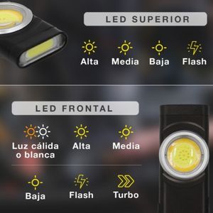 Mini Lampada da Lavoro LED 5W 500Lm Alimentata Tramite USB Copertura 40m Nera (GSC 201815012) - Product Image 4