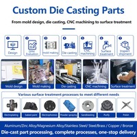 Composants usinés CNC sur mesure, pièces en acier de précision OEM, collier de serrage pour plaques de matrices de machines, vente en gros usine