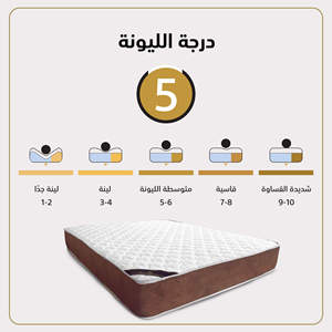 Montana Matelas de lit en mousse à mémoire de forme King Size 12 couches de 24 cm de haut 180x200 cm Prix pour un meilleur sommeil Meubles de maison de qualité - Product Image 3