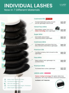 Cils en cachemire et soie .o3, best-seller, plateaux de cils noirs mats par Peeling Tech, longueurs mixtes, cils en cachemire en gros - Product Image 6