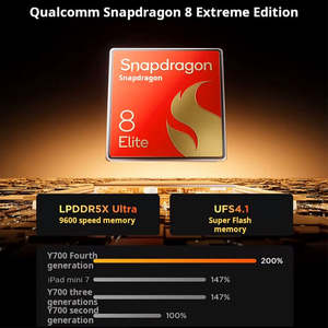 L e n o V o L e g i o n Y700 Gen4 Gaming T a b l e T 12GB + 256GB Snapdragon 8Elite 8,8 pulgadas 165GHz - Product Image 4