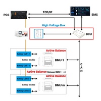 JKESS 200A Máx. 256S Sistema de Gestión de Baterías de Alto Voltaje 1000V, Caja de Control Maestra y Esclava con Wifi, Envío Rápido desde la UE