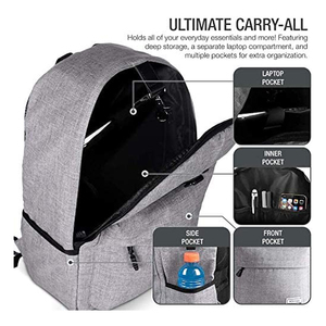 Pakistan Manufacturers Latest Design School Backpack Best Selling Custom Design College Bag For Sale with Oem service - Product Image 2