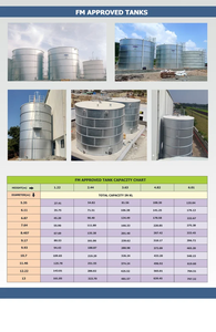 ถังดับเพลิง - Product Image 5