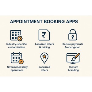Đặt lịch hẹn thông minh và lên lịch ứng dụng hệ thống đặt phòng trực tuyến cho các bác sĩ, Thẩm mỹ viện, phòng khám, doanh nghiệp và chăm sóc sức khỏe - Product Image 1