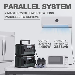 Trạm lưu trữ năng lượng cho cắm trại pin dự phòng khẩn cấp dung lượng cao ngoài trời giải pháp năng lượng cầm tay màu đen chủ <span class=keywords><strong>2200</strong></span> - Product Image 6