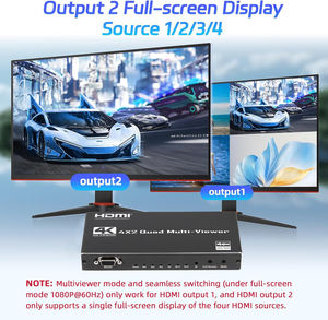 SYONG 4K HDMI Multiviewer 4x2, commutateur multi-vues quad, commutation transparente 4 entrées <span class=keywords><strong>2</strong></span> sorties, sortie audio 3,5 mm, prise en charge 4K 30 Hz, pour <span class=keywords><strong>PS4</strong></span>/<span class=keywords><strong>PC</strong></span>/DVD - Product Image 4