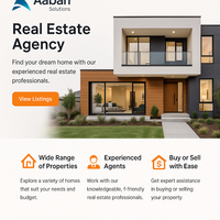 Profesyonel mülkiyet listesi Web sitesi MLS tarzı tasarım güvenilir ve uygun fiyatlı çözümler sunan yetenekli Web geliştirme ajansı