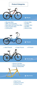 Fuente de alimentación de batería de litio para bicicleta eléctrica de montaña, marco de aleación de aluminio FOB China - Product Image 3