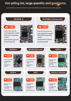 Carte de développement industriel RK3568 Android 14/Linux pour la détection d'objets/reconnaissance faciale/robot IOT/apprentissage automatique