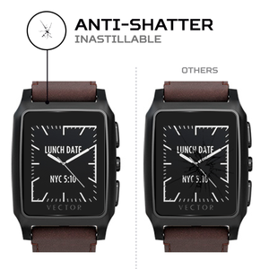 ฟิล์มกันรอยหน้าจอสมาร์ทวอทช์ ANTISHOCK สำหรับอุปกรณ์เสริมเวกเตอร์เมอริเดียน - Product Image 4