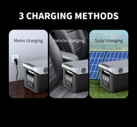Générateur solaire portable rechargeable Eg012-1 500W en gros, sortie DC, AC, USB, pour le camping