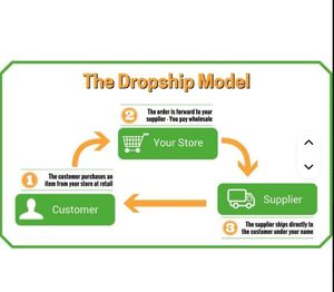 Dropshipping hecho a medida S Logo Mod reloj NH35 NH38 NH70 VK63 VK61 GMT Diver características con correa de cuero resistente al agua sin MOQ - Product Image 1