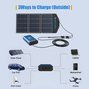 ACOPOWER HY X230 193Wh 52000mAh Stazione di Alimentazione Portatile USB C PD 60W QC3.0 Torcia LED Blu - Product Image 6