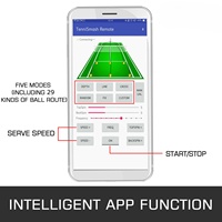 TenniSmash iOS/Android App controlada ABS automático pelota de tenis máquina equipo alimentador entrenador Robot entrenamiento de tenis