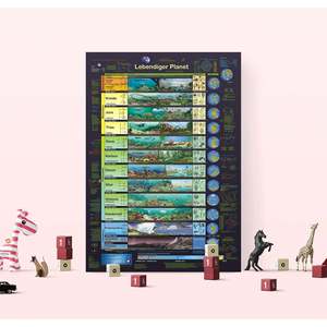 Póster Modern Living Planet en diseño alemán DIN A1 para decoración de pared - Product Image 1