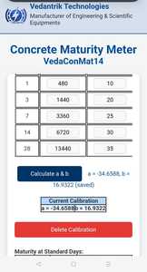 Estimación de la resistencia del hormigón en el sitio según ASTM C 1074 para el monitoreo de la fuerza de la madurez del hormigón y el índice de madurez - Product Image 4