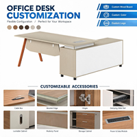 Vente en gros usine : Mobilier de bureau moderne, bureau de poste de travail, table de bureau pour personnel, table de travail exécutive commerciale pour le lieu de travail