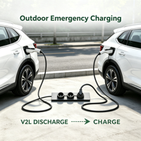 Adaptateur Chargeur EV Portable V2L 3,5 kW 16 A 240 V Mode 2 EVSE Chargeur de Véhicule Électrique Type 2 Type 1 GB/T Personnalisé
