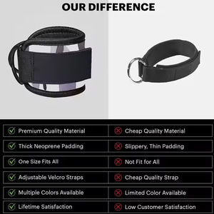Calidad Premium Venta caliente gimnasio correa de tobillo Protector transpirable sublimación Fitness neopreno seguridad tobillo correas hombres y mujeres - Product Image 6