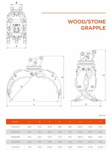 हम-12-16 टन खुदाई 360 हाइड्रोलिक घूर्णन भारी शुल्क पत्थर हड़बड़ी मोटर स्टील 1800 मिमी जबड़े के लिए मोटर - Product Image 3