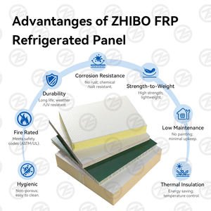 <span class=keywords><strong>แผ่น</strong></span>ฉนวน<span class=keywords><strong>กัน</strong></span><span class=keywords><strong>ความ</strong></span><span class=keywords><strong>ร้อน</strong></span> ZHIBO ผลิตจากวัสดุ FRP และโฟม XPS สำหรับ<span class=keywords><strong>ผนัง</strong></span> หลังคา พื้น/ตัวถังรถบรรทุก/ตู้แช่แข็ง/คาราวาน/รถบ้าน/รถแคมป์ปิ้ง - Product Image 3