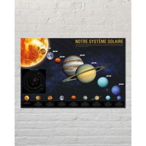 Póster del Sistema Solar de Estilo Moderno Hecho de Papel para Decoración de Pared - Product Image 4