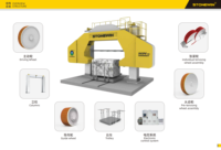 STONEWIN ZY-MW16 Machine de découpe de scie à fil multiple pour la découpe de granit/marbre