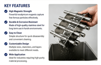 Grille magnétique en acier inoxydable sur mesure pour trémie à aimants permanents, idéale pour les poudres sèches et les granulés plastiques
