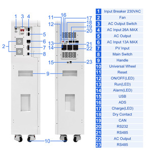 Batteria LiFePO4 51.2V 314Ah a Lunga Durata, Batteria al Litio 16kWh, Cella al Litio per Inverter Solari Ibridi 6kW/6kVA - Product Image 4