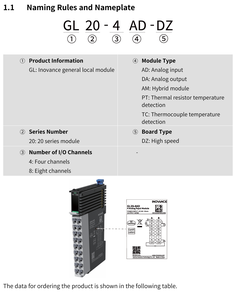 Controlador Lógico Programable INOVANCE GL20-4AD, <span class=keywords><strong>Unidad</strong></span> Principal con Comunicación RS485, DC24V, Nuevo, Original y Auténtico - Product Image 3