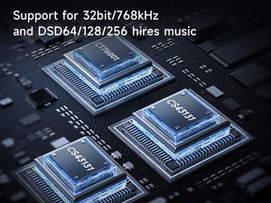 เครื่องขยายเสียงหูฟัง zooaux แอมป์ USB แบบพกพาที่มีเอาต์พุตคู่ขนาด4.4มม. และ3.5มม. รองรับ PCM - Product Image 4