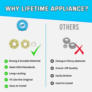 W10820039 ชุดดุมพลาสติกแบบแมนนวล ใช้ได้กับเครื่องซักผ้า Whirlpool และ Kenmore รุ่น 280145 อะไหล่ท่อระบายน้ำ - Product Image 3