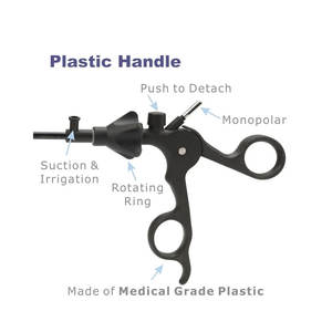 Instrumentos quirúrgicos ortopédicos de acero inoxidable alemán de alta calidad, mango reutilizable, fórceps de cirugía médica Manual, nuevo EE. UU. - Product Image 2