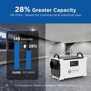Déshumidificateur Moiswell New 145 Pints avec tuyau de drainage de 16,5 pieds |   Energy Star Commercial pour les <span class=keywords><strong>sous</strong></span>-sols et les caves - Product Image 2