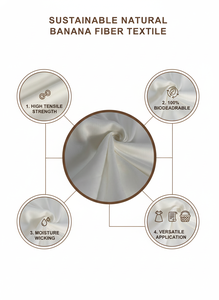 Tissu camouflage en fibre de banane naturelle durable, écologique, biodégradable, organique pour les filles, mode végétalienne, décoration intérieure - Product Image 6