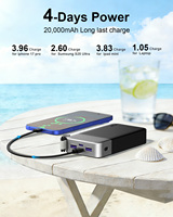 Cargador Portátil NOBIS de 20000mAh y 45W con Cable Desmontable 2C+2A, Batería Externa con Cable Dual Tipo-C, para Teléfono y Portátil