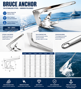 Ancora Bruce in Acciaio Inossidabile 316 ad Alta Forza di Tenuta, Ancora a Artiglio per Imbarcazioni, Accessori Marini per Ormeggio Yacht, Lucidatura a Specchio SS316 - Product Image 2