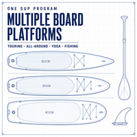 Fabricant de planches à pagaie gonflables personnalisées OEM ODM avec emballage de marque privée pour les marques de sports nautiques