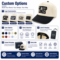 Casquette de baseball snapback à 5 panneaux bicolore personnalisée Olelon avec broderie 3D, logo blanc, 100 % coton, casquette de sport personnalisée type trucker