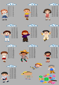 พรมไม้ไผ่สำหรับเด็ก ลายตารางสูตรคูณ ยี่ห้อ Roma Educational เหมาะสำหรับการเรียนรู้คณิตศาสตร์ ใช้ในห้องเรียน ห้องเด็กเล่น ปลอดภัยสำหรับสัตว์เลี้ยง กันลื่น ผลิตตามแบบ OEM - Product Image 2