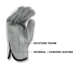 ถุงมือคนขับแยกถุงมือหนังใส่สบาย, ถุงมือคนขับหนังเพื่อความปลอดภัยของมือถุงมือหนังทำงาน - Product Image 2