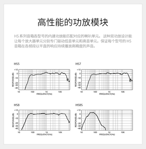 Loa kiểm âm Yamaha HS8 dòng HS màu trắng và đen, loa kiểm âm phòng thu có công suất của Yamaha - Product Image 6