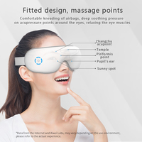 Augen massage gerät Sicherheit Luftdruck Musik Wärme entlastet Augen belastung Luftdruck Vibrations pflege Musik Digitales Augen massage gerät