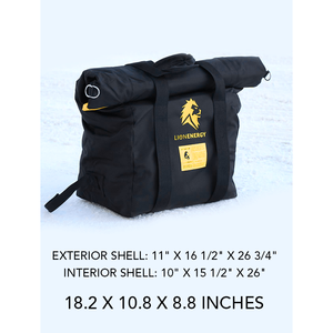 ถุงป้องกันคลื่นแม่เหล็กไฟฟ้า Lion Energy EMP Shield รุ่นที่ 4 |   ผ่านการทดสอบและรับรองมาตรฐาน MIL-Spec โดยกองทัพสหรัฐฯ - Product Image 3